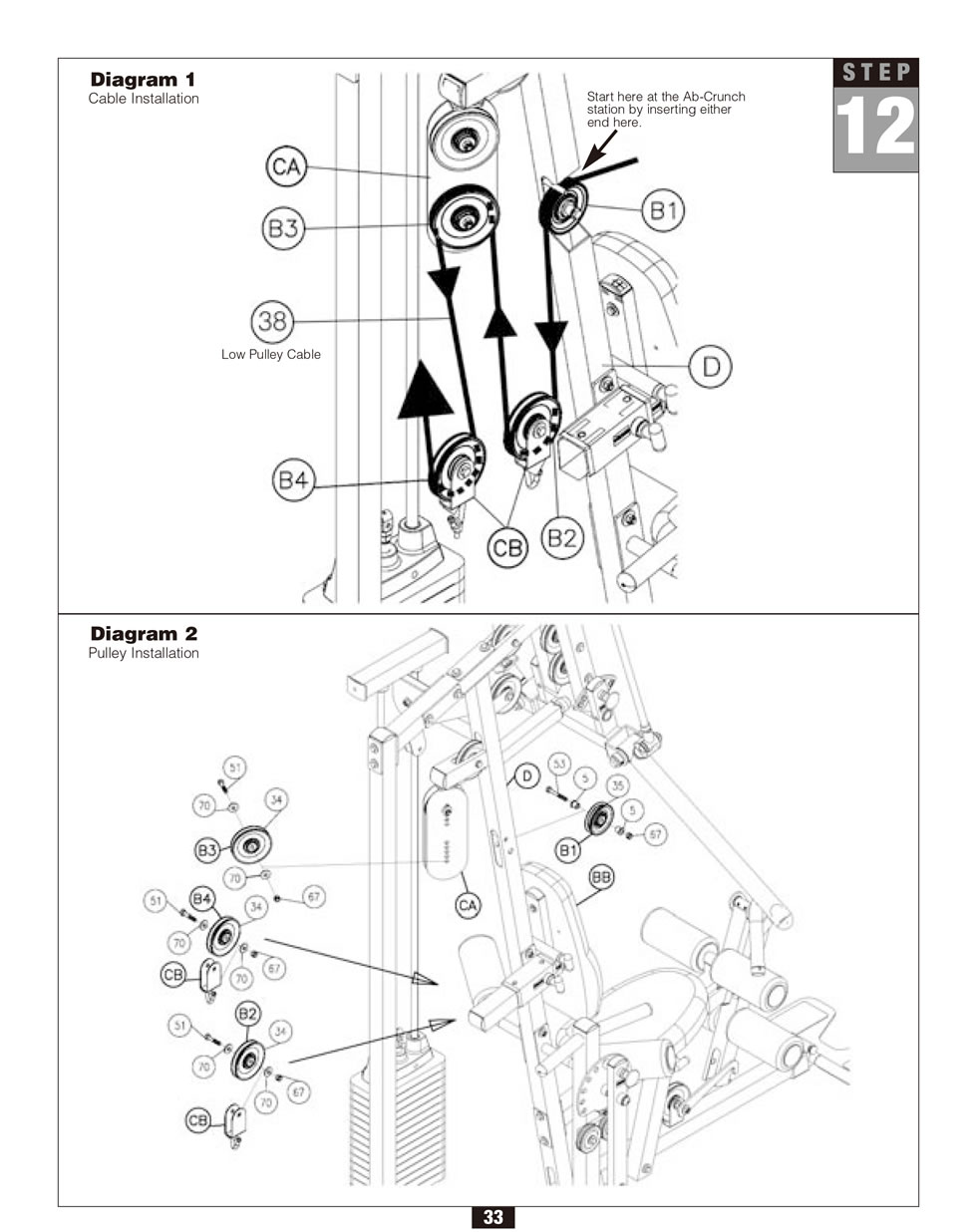 Body-Solid G2B 綜合訓練器穿線圖