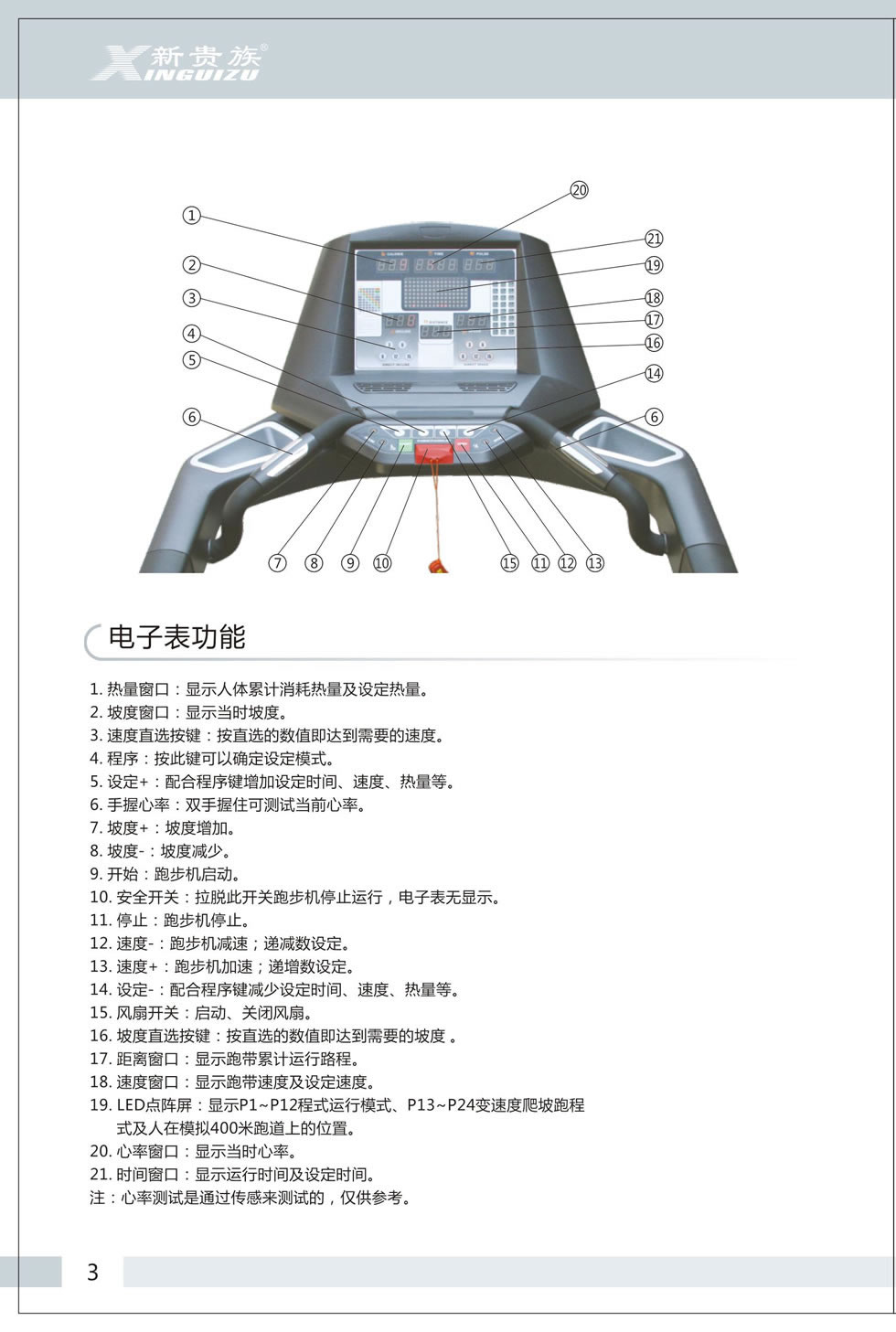 新貴族 XG-4500 商用電動跑步機(jī)說明書